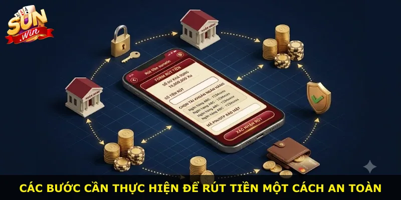 Các bước cần thực hiện để rút tiền một cách an toàn