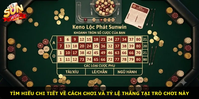 Tìm hiểu chi tiết về cách chơi và tỷ lệ thắng tại trò chơi này